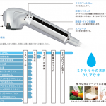 浄水器一体型キッチン水栓
