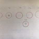 CS会
