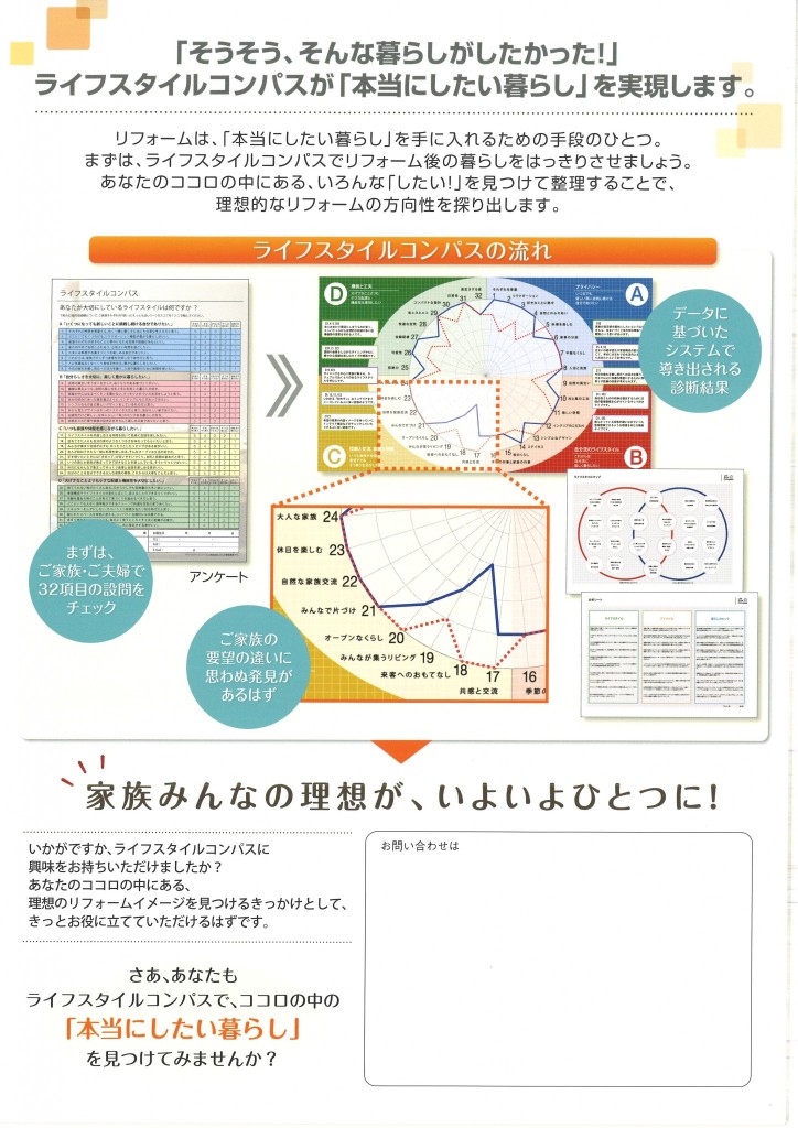 ﾗｲﾌｽﾀｲﾙｺﾝﾊﾟｽ裏