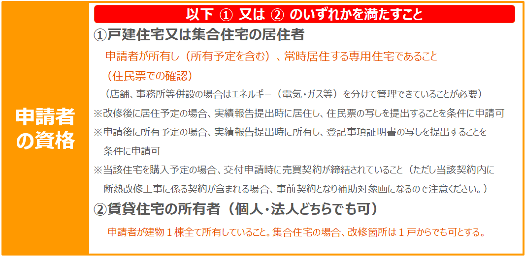 の大型補助金公募開始 断熱リノベ と 次世代建材省エネ建材 姫路市のリフォーム会社 モリシタ アット リフォーム の大型補助金公募開始 断熱リノベ と 次世代建材省エネ建材 姫路市のリフォーム会社 モリシタ アット リフォーム