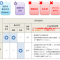 2020の大型補助金公募開始！「断熱リノベ」と「次世代建材省エネ建材」