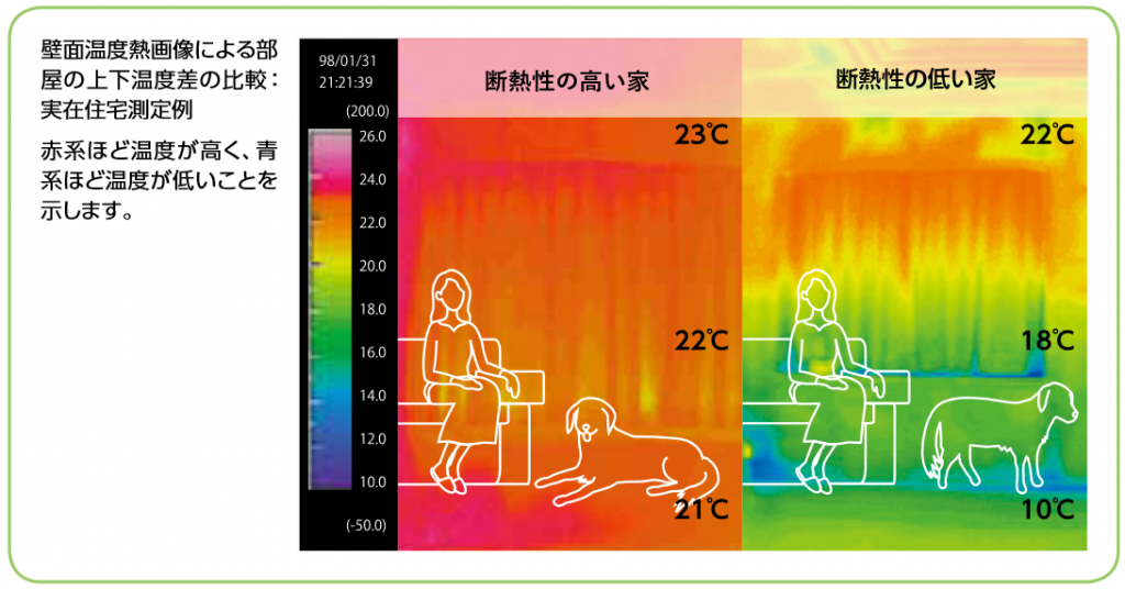 名称未設定