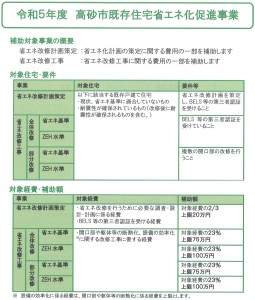 高砂省エネ補助 _1