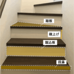 階段のパーツ