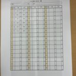 姫路市S様邸　基礎ひび割れ処置　完成しました。