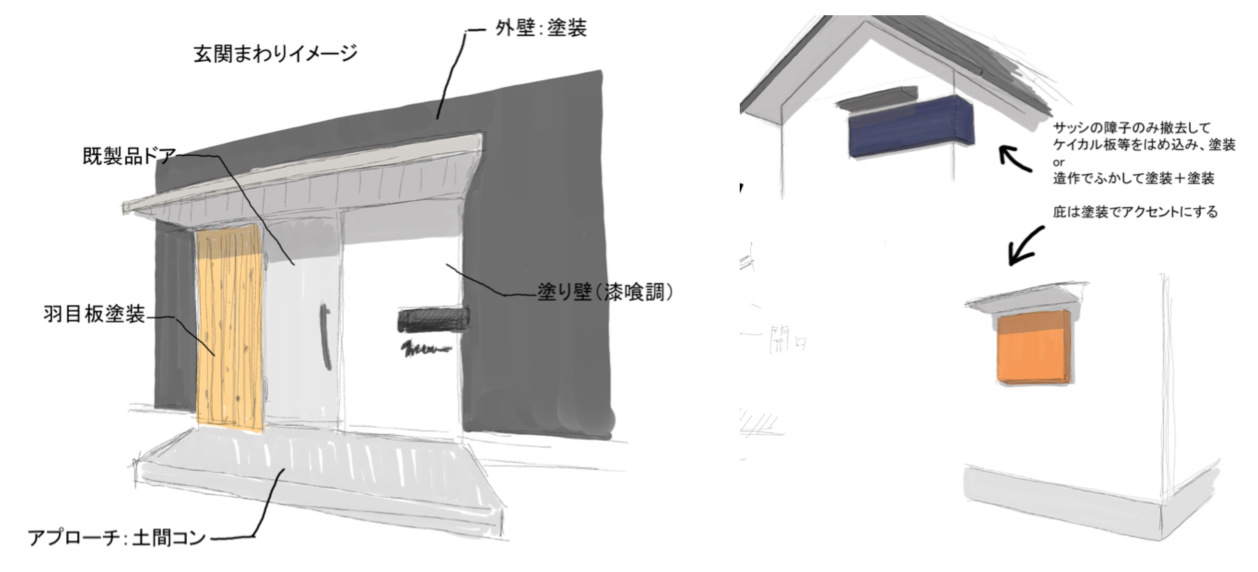 外部は既存の素材