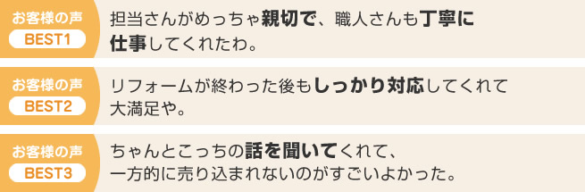 お客様の声　BEST3